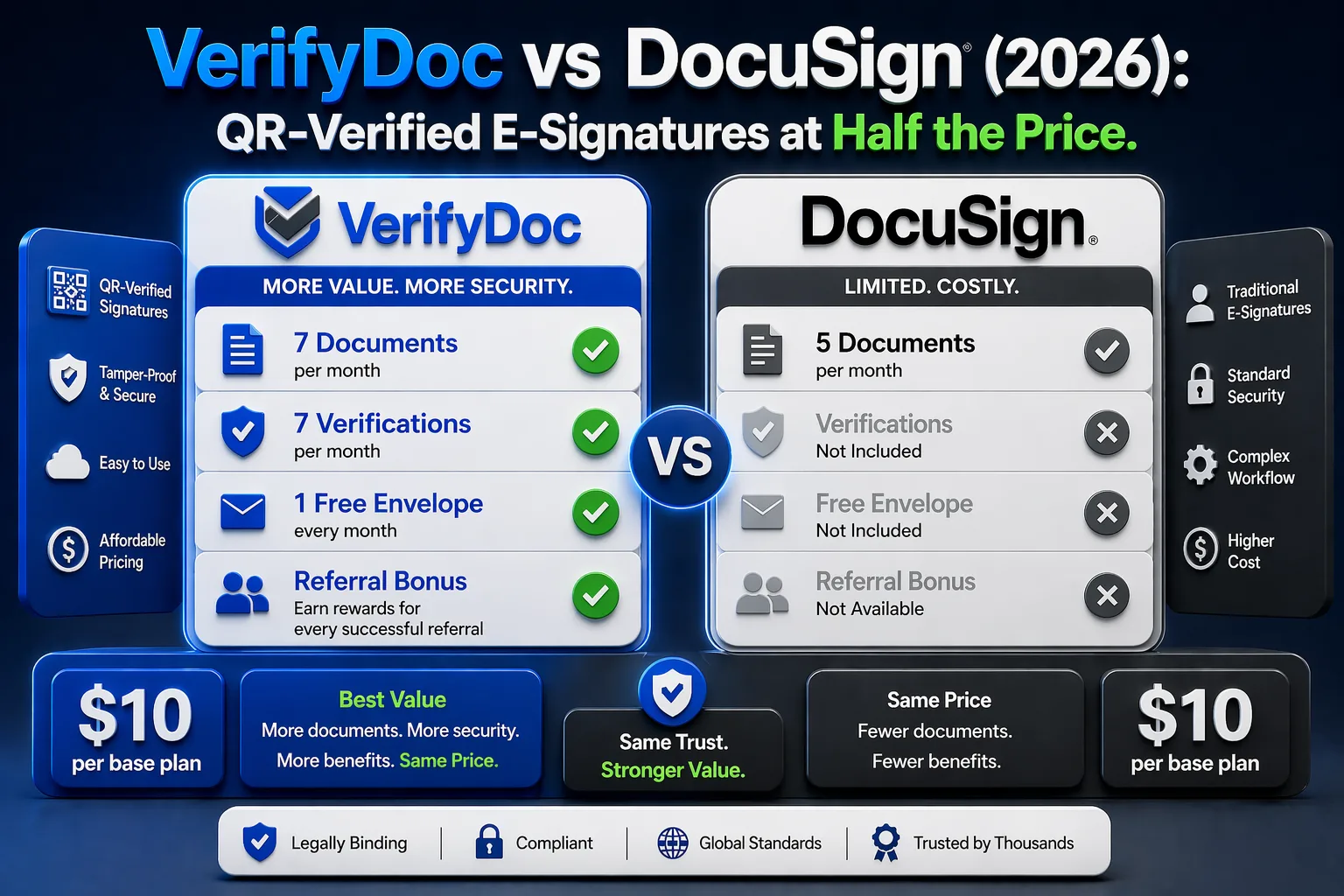 How to Verify a CAC Certificate of Incorporation (2026) illustration